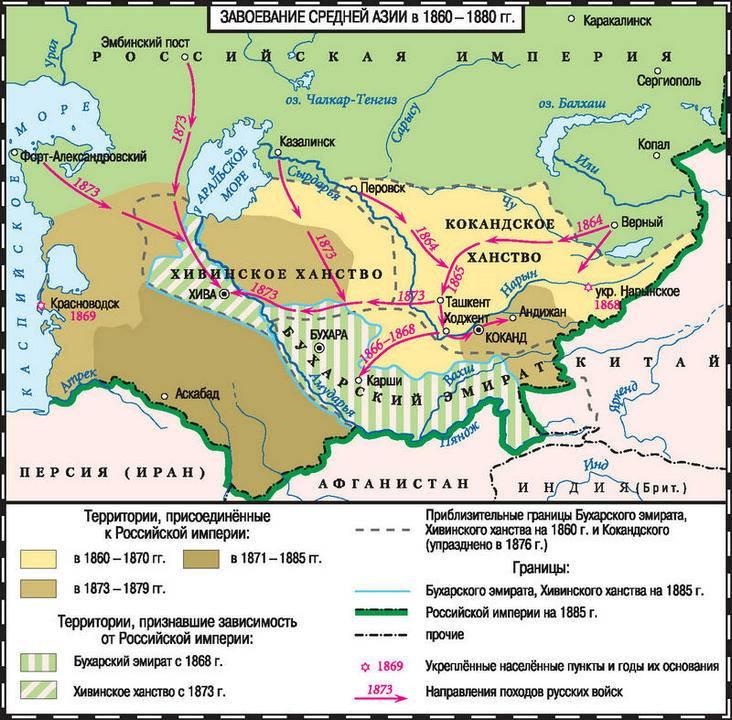 Лекарство для империи. История Российского государства. Царь-освободитель и царь-миротворец