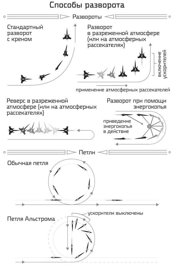 Видящая звезды