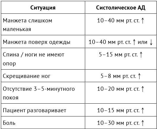 По голове себе постучи. Вся правда о мигрени и другой головной боли