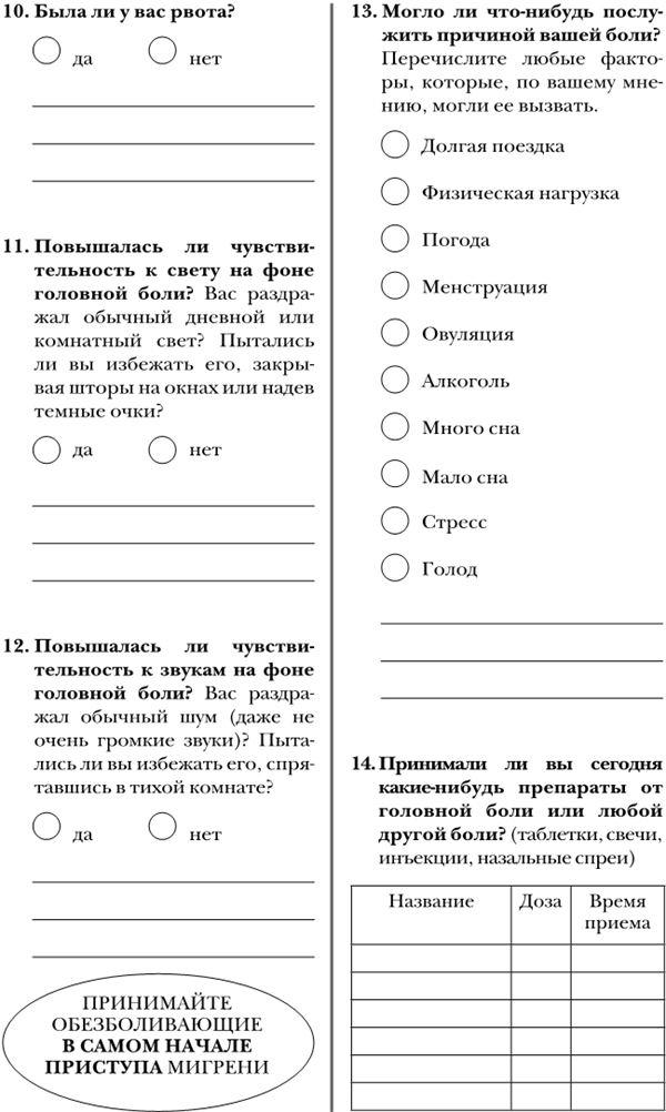 По голове себе постучи. Вся правда о мигрени и другой головной боли