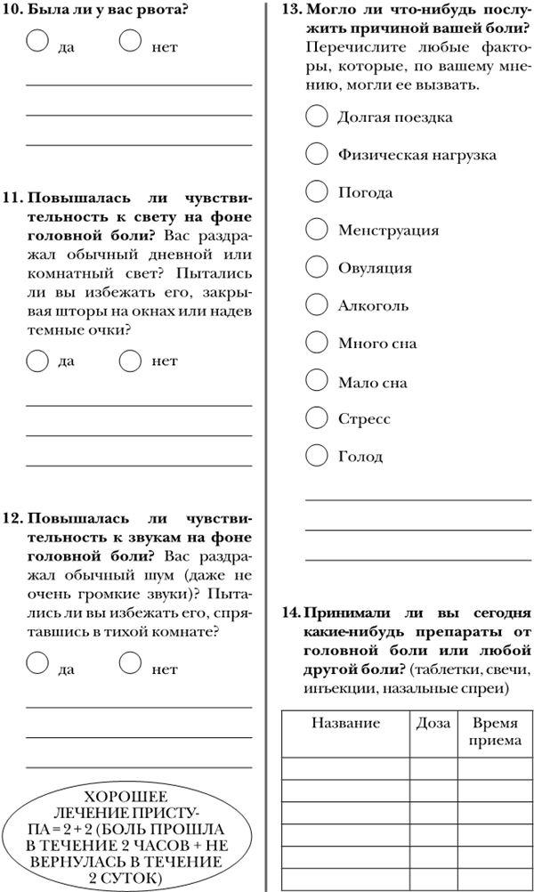 По голове себе постучи. Вся правда о мигрени и другой головной боли