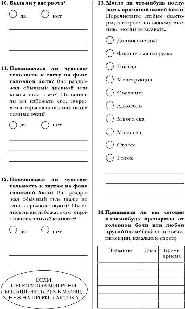 По голове себе постучи. Вся правда о мигрени и другой головной боли