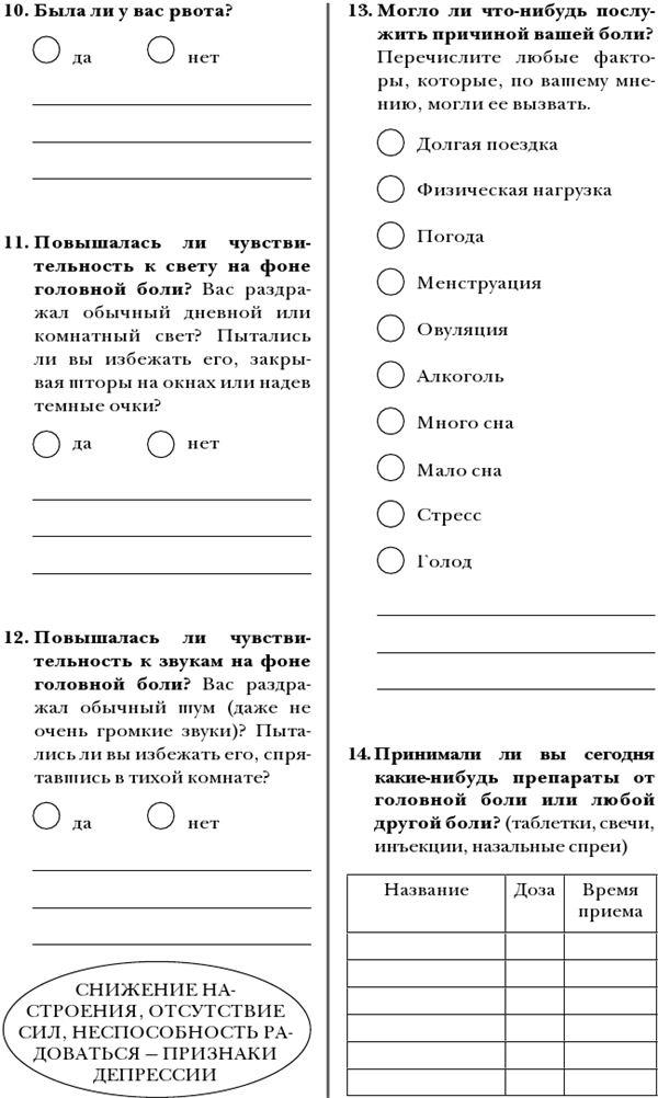 По голове себе постучи. Вся правда о мигрени и другой головной боли