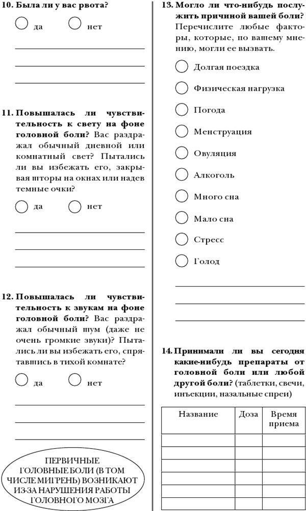 По голове себе постучи. Вся правда о мигрени и другой головной боли