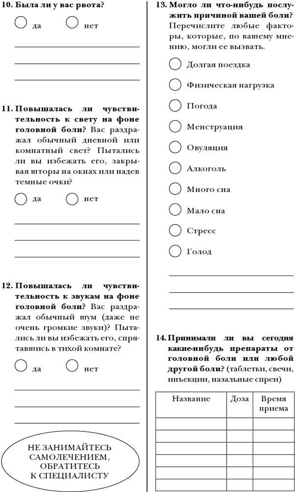 По голове себе постучи. Вся правда о мигрени и другой головной боли