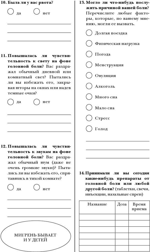 По голове себе постучи. Вся правда о мигрени и другой головной боли