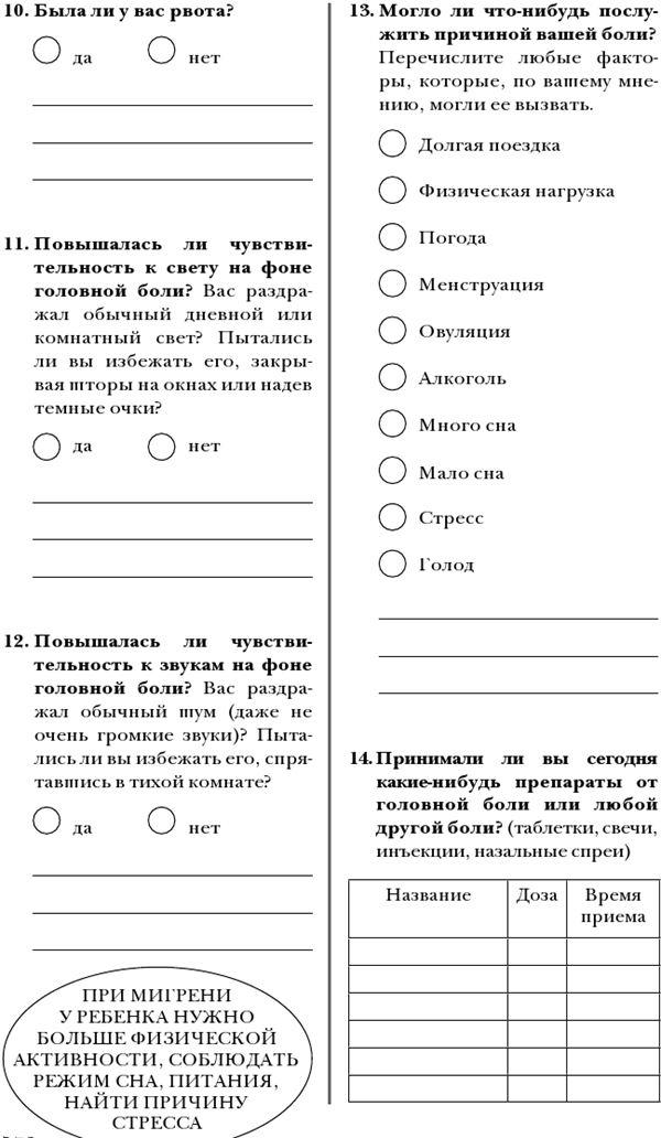 По голове себе постучи. Вся правда о мигрени и другой головной боли