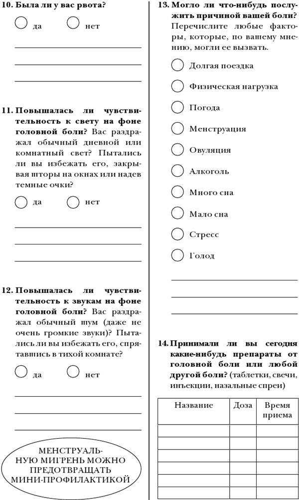 По голове себе постучи. Вся правда о мигрени и другой головной боли