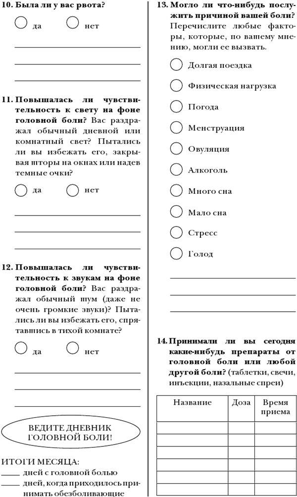 По голове себе постучи. Вся правда о мигрени и другой головной боли