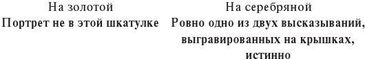 Как же называется эта книга?