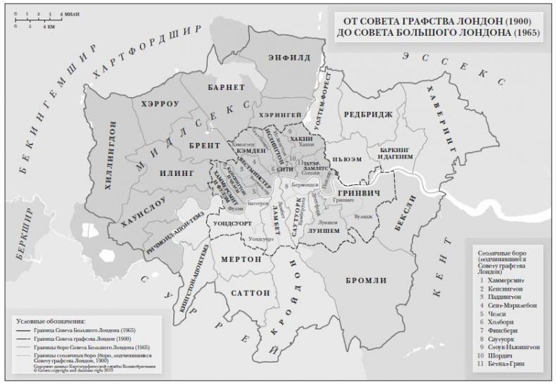 Краткая история Лондона