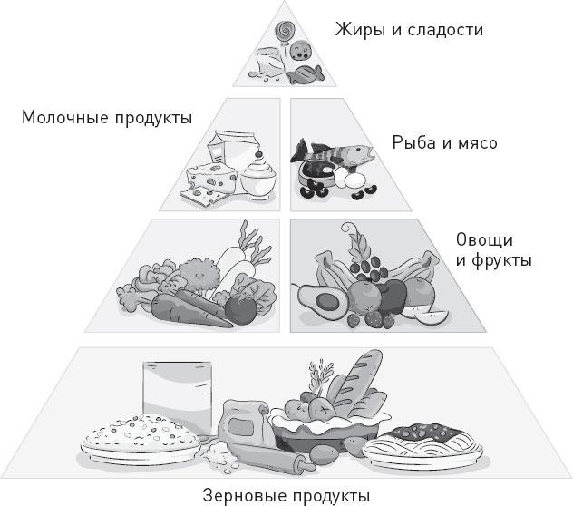 Лжецы. Как врачи обманываются сами и невольно обманывают пациентов