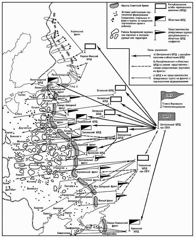 Фронт за линией фронта. Партизанская война 1939–1945 гг.