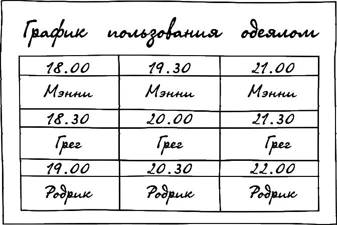 Дневник слабака. Глобальное потепление